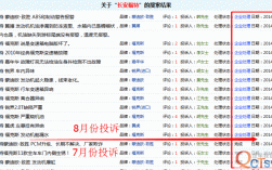 533023是哪里的身份证？腾冲电话区号是多少