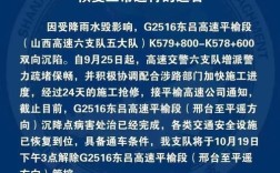 东吕高速货车限行规定？平遥无通行证罚多少