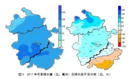 河南和安徽冬天哪个比较冷？湖南跟安徽天气相差多少度