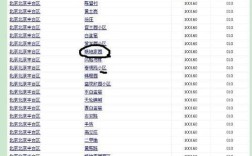 110102是哪个地区的区号？西城区区号是多少
