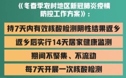 目前回陕西农村需要隔离吗？2021年的富平县的温度多少合适