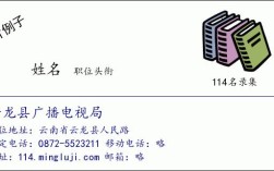 0872是那里的区号？普洱江城电话区号是多少
