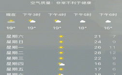 天津冬天历史最低温是多少？天津最冷的是零下多少度