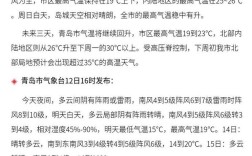 今天东营有雷雨吗？明天天气怎么样青岛和烟台多少级风