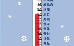 河南冬天最冷地方？河南鹤壁冬天最冷的天多少度