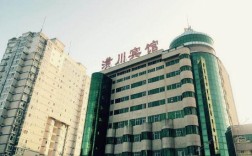 河南兴忠实业集团有限公司怎么样？潢川未来宾馆电话是多少