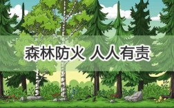 森林失火属于火警吗？森林火警号码是多少