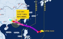 天兔台风2013多少级？2013天兔多少级