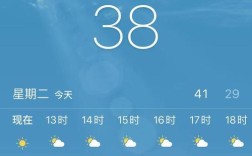 成都历年12月温度？2015年3 9月平均温度是多少钱