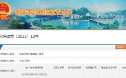 坪石属于哪个市？乐昌坪石镇的邮政编码是多少