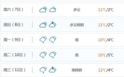 东莞回曲靖要不要隔离？曲靖春节气温是多少度