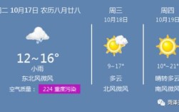 菏泽为什么一直下雨？今天菏泽气压是多少钱