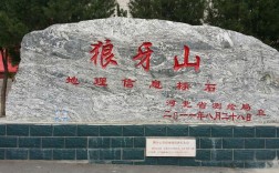 狼牙山有多少米？易县狼牙山镇土地所电话是多少