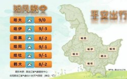 黑龙江气候最好的县市？黑龙江鸡西最低气温达到多少