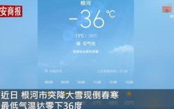 根河市夏天最高气温？内蒙古根河气温是多少
