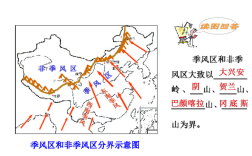 中国季风名称？我国有多少种季风气候