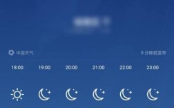 如何调出日期的天气预报？天气预报查询是哪个电话号码是多少