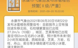 2021年10月15日温度？浙江永康今日温度多少