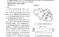 长治气候特点有哪些？长治的气温是多少