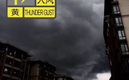 8到10级雷暴大风会吹倒大楼吗？雷暴大风的风力达到多少级破坏大