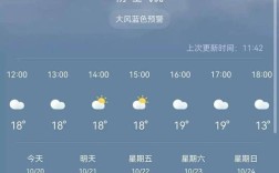 盘州市是几线城市？贵州省盘州气温多少度
