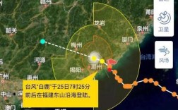 汕头海拔高度？广东饶平最大台风多少级