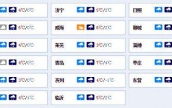 2020年济宁最冷能到零下多少度？济宁温度多少时间