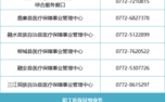 南充12333人工服务怎么打？四川南充社保电话区号是多少
