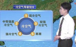 冷空气强冷空气寒潮哪个更冷？寒潮降低多少度