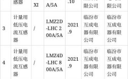 中国最高的电压是多少伏？山西最高有多少度