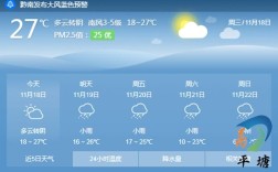 贵州平镇海拨多少米？平塘县气温多少度