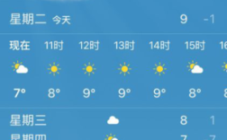 临沂是湿润区还是半湿润区？山东临沂市温度多少
