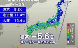 东京最冷多少度？冲绳现在气温多少度
