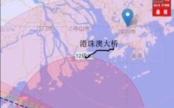 港珠澳跨海大桥承受的极限风力是多少级？ 原理是什么？香港台风最高多少级