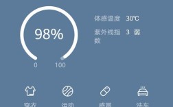 深圳的空气湿度大吗，东北的女孩到那里生活皮肤会变好吗？深圳今天空气湿度是多少