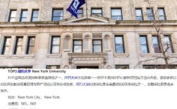 中国去纽约签证需要钱？纽约玩一周花多少