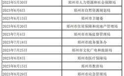 418728是哪里的身份证？郑州市pm2.5多少算正常范围