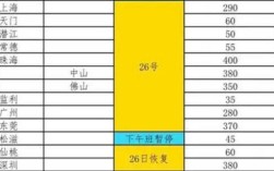 华容是监利吗？华容到荆州汽车票多少钱
