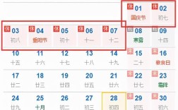 2021年十一月22日会提前放假吗？11月22日大概多少度