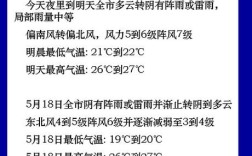 2023年江苏国庆期间会下雨吗？江苏5月温度多少时间表