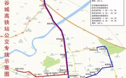 谷城车站到襄樊有多少公里？谷城至襄阳古隆中多少公里