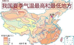 夏天什么时候最冷？我国夏季气温最低是多少度
