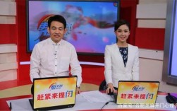 请问我要是叫安徽卫视的帮女郎记者来给俺解决问题俺要付给她们钱吗？合肥帮女郎媒体电话多少