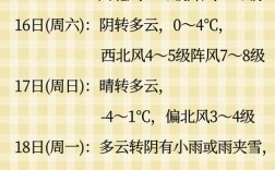 湖州冬天的天气怎么样？湖州明天最高温度多少