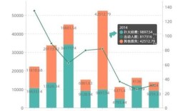 我国近年来发生过哪些大型森林火灾？重大森林火灾是指死亡多少人