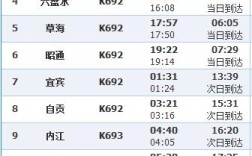 重庆到昆明动车沿途停靠站点？昆明到綦江高铁车票多少