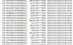 379784开头身份证是哪里的？安丘2018年夏天多少度