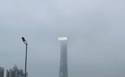 一年有多少天在下雨？广州一年中有多少雨天