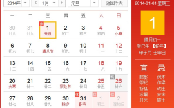 2014年5月1是星期几？2014年元旦是农历多少