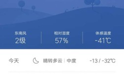 冬季的北方气温达到零下几十摄氏度,那么自来水不会结冰吗？东北冬天天气多少度